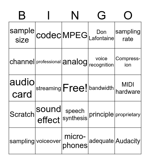 Chapter 8 Audio  Bingo Card