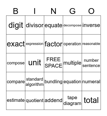4th Grade Math Vocabulary Bingo Card