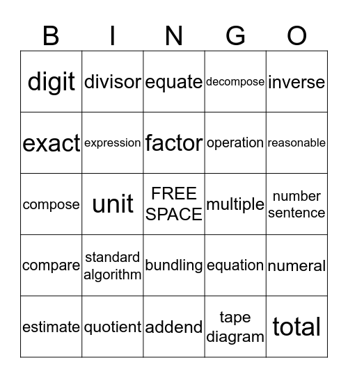 4th Grade Math Vocabulary Bingo Card