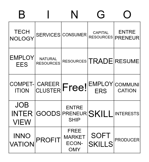 Our Nation Bingo Card