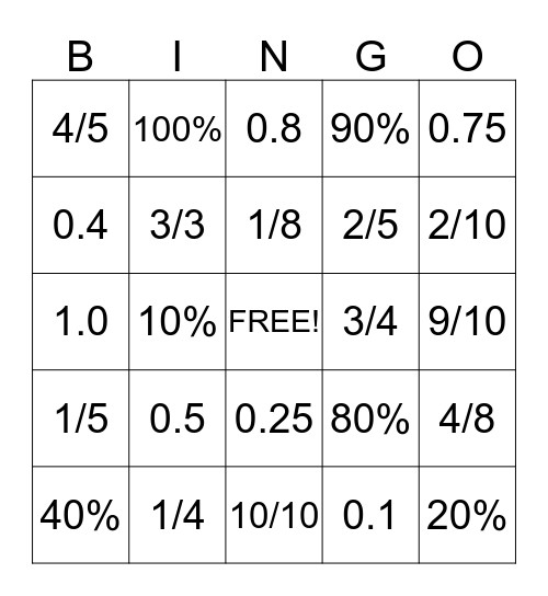Decimals, Fractions, and Percents Bingo Card