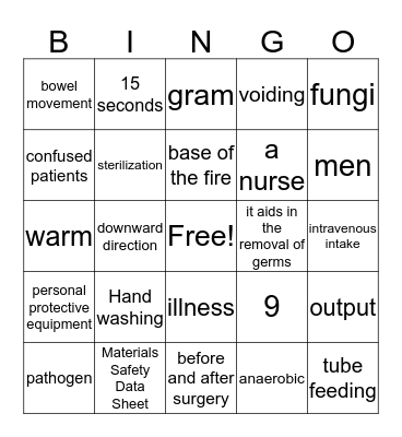 Nutritional Science Bingo Card