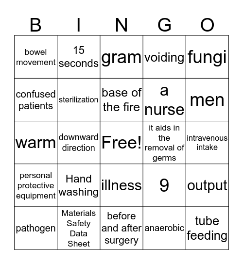 Nutritional Science Bingo Card