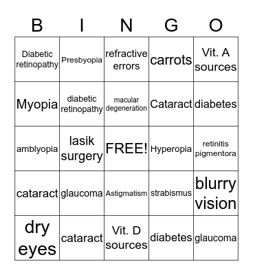 Eye Diseases Bingo Card