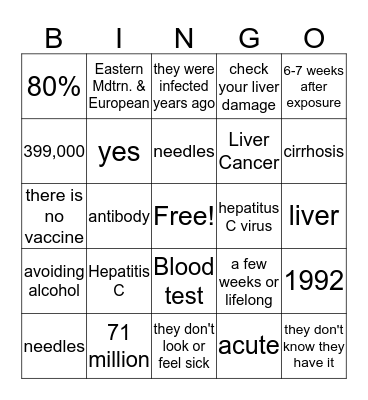 HEPATITIS C Bingo Card