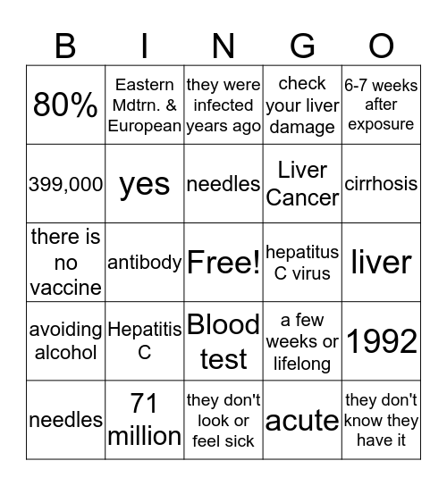 HEPATITIS C Bingo Card