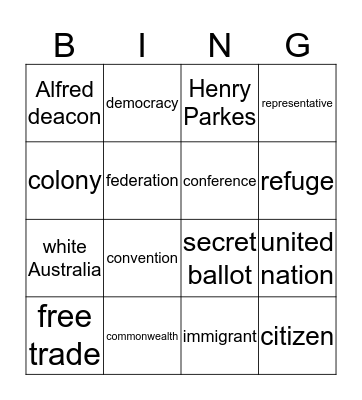 Federation Bingo Card