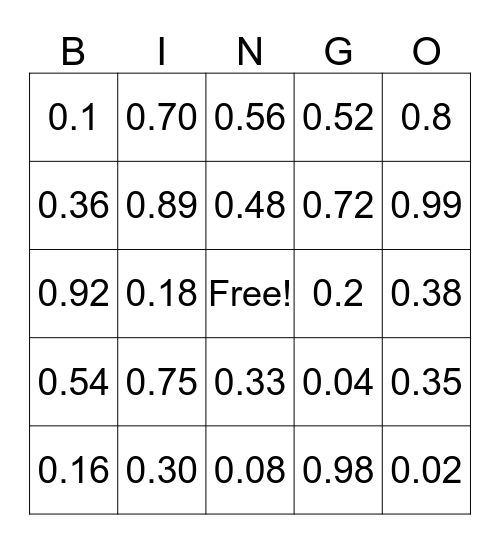 Fraction to Decimal BINGO Card