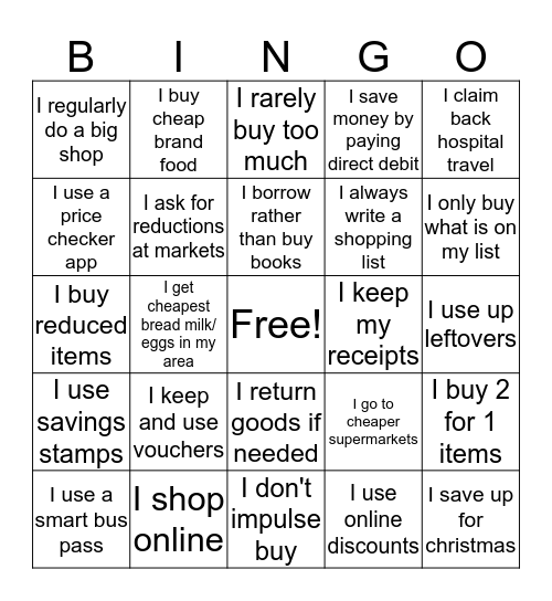 banana budget Bingo Card