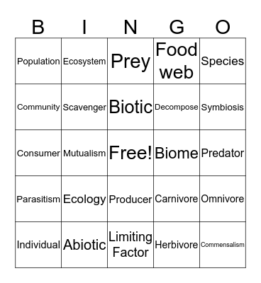 Ecology Bingo Card