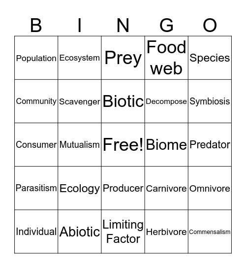 Ecology Bingo Card