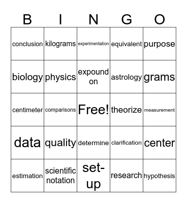 Scientific Study Bingo Card