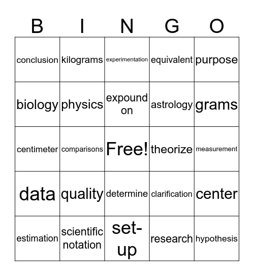 Scientific Study Bingo Card