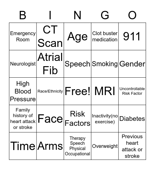 Stroke Bingo Card