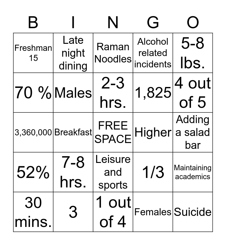 Healthy Living: College Style Bingo Card