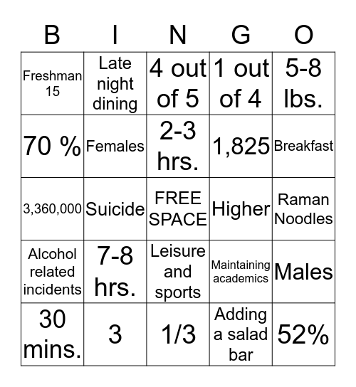 Healthy Living: College Style Bingo Card