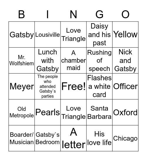 The great gatsby chapter 4 Bingo Card