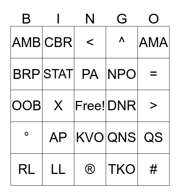 Common Medical Symbols And Abbreviations  Bingo Card