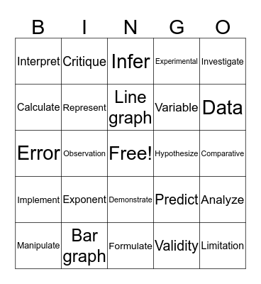 Vocabulary Bingo Card