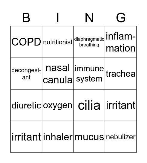 COPD   BINGO Card