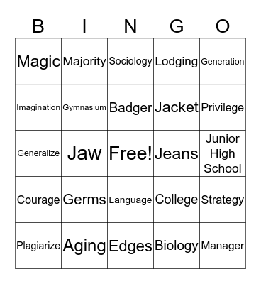 /ʤ/ IMF Bingo Sheet  Bingo Card