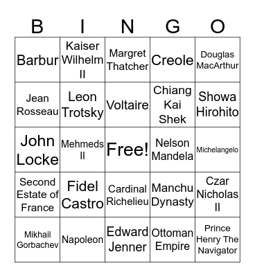 People of World History II Bingo Card
