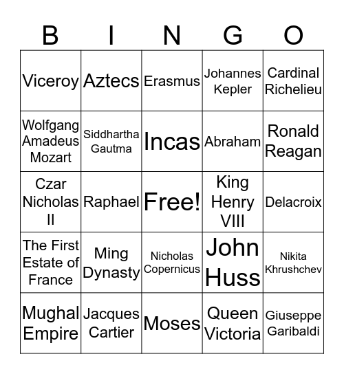 The People of World History II Bingo Card