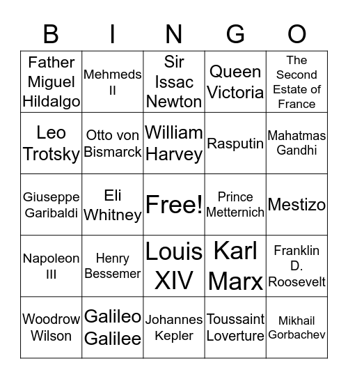 The People of World History II Bingo Card