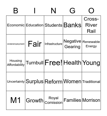 Budget Night  Bingo Card