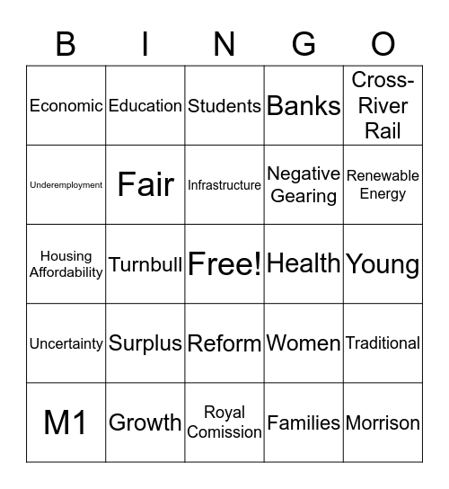 Budget Night  Bingo Card