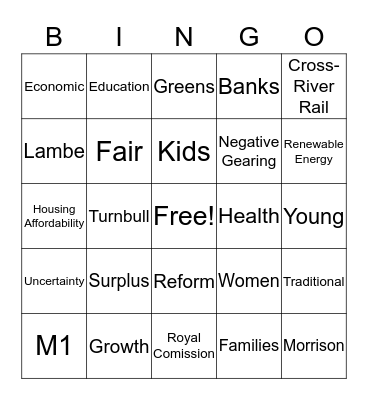 Budget Night  Bingo Card