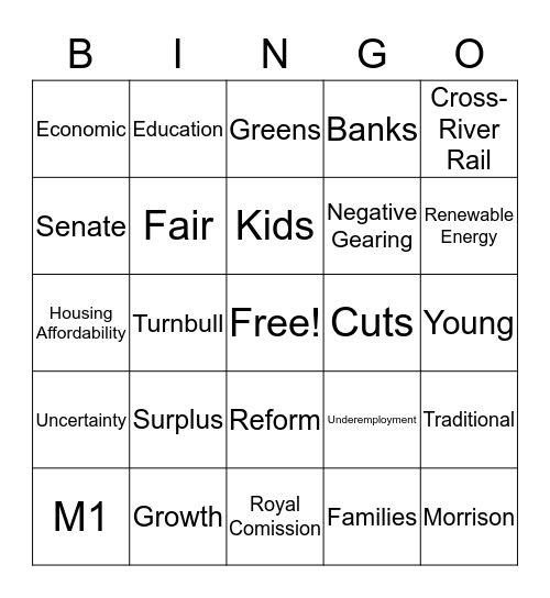Budget Night  Bingo Card