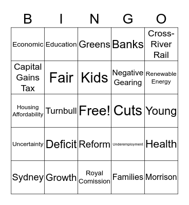 Budget Night  Bingo Card