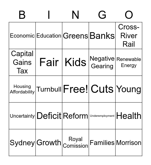 Budget Night  Bingo Card