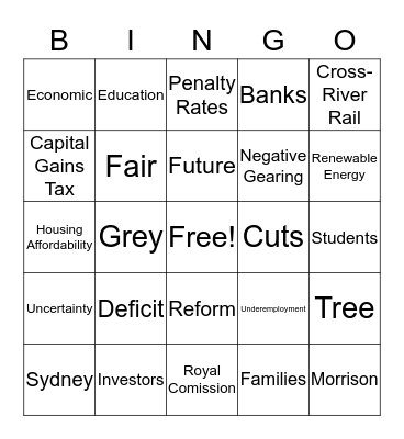 Budget Night  Bingo Card