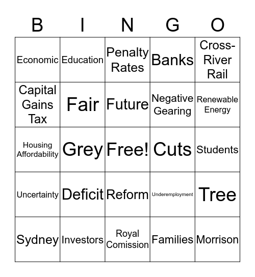 Budget Night  Bingo Card