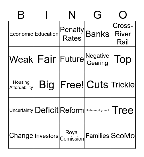 Budget Night  Bingo Card