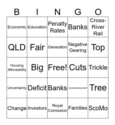 Budget Night  Bingo Card
