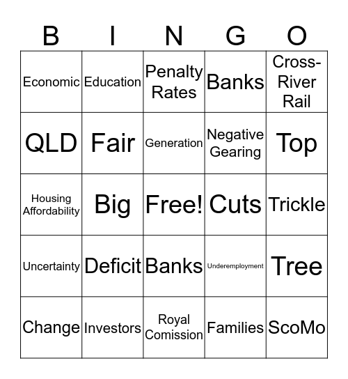 Budget Night  Bingo Card