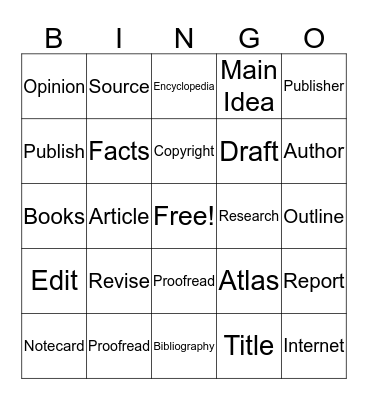 Research Report Bingo Card