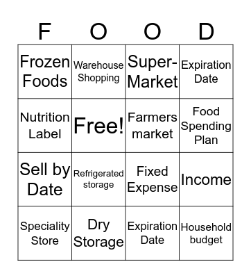 Foods 1 Bingo Card