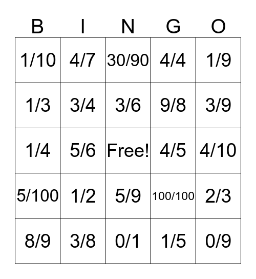 Ordering Fractions Bingo Card