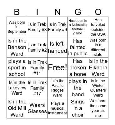 I met someone who . . .  Bingo Card