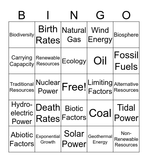 Biosphere Bingo Card