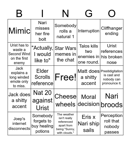 Three Dumbasses, One Dragon and many Dungeons Bingo Card