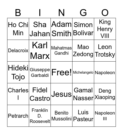 The People of World History II Bingo Card