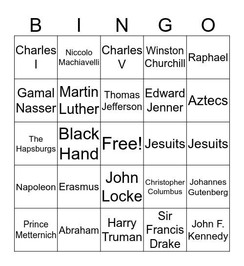 The People of World History II Bingo Card