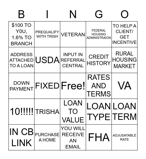 Mortgage Bingo Card