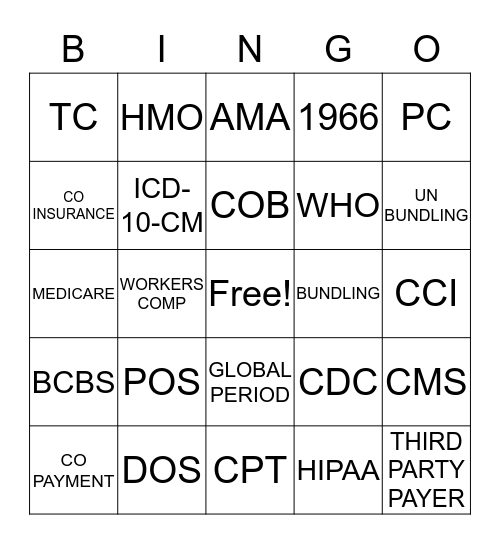 CODER BINGO Card