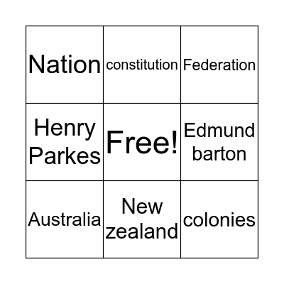 Federation Bingo Card